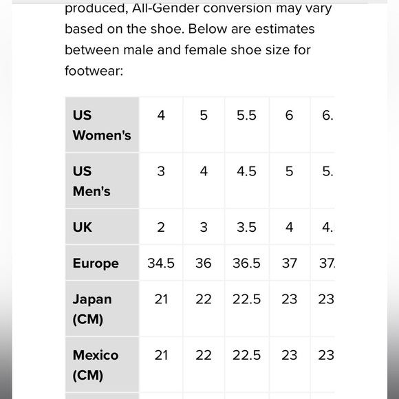 UGG Butte Waterproof Boots - Picture 12 of 12